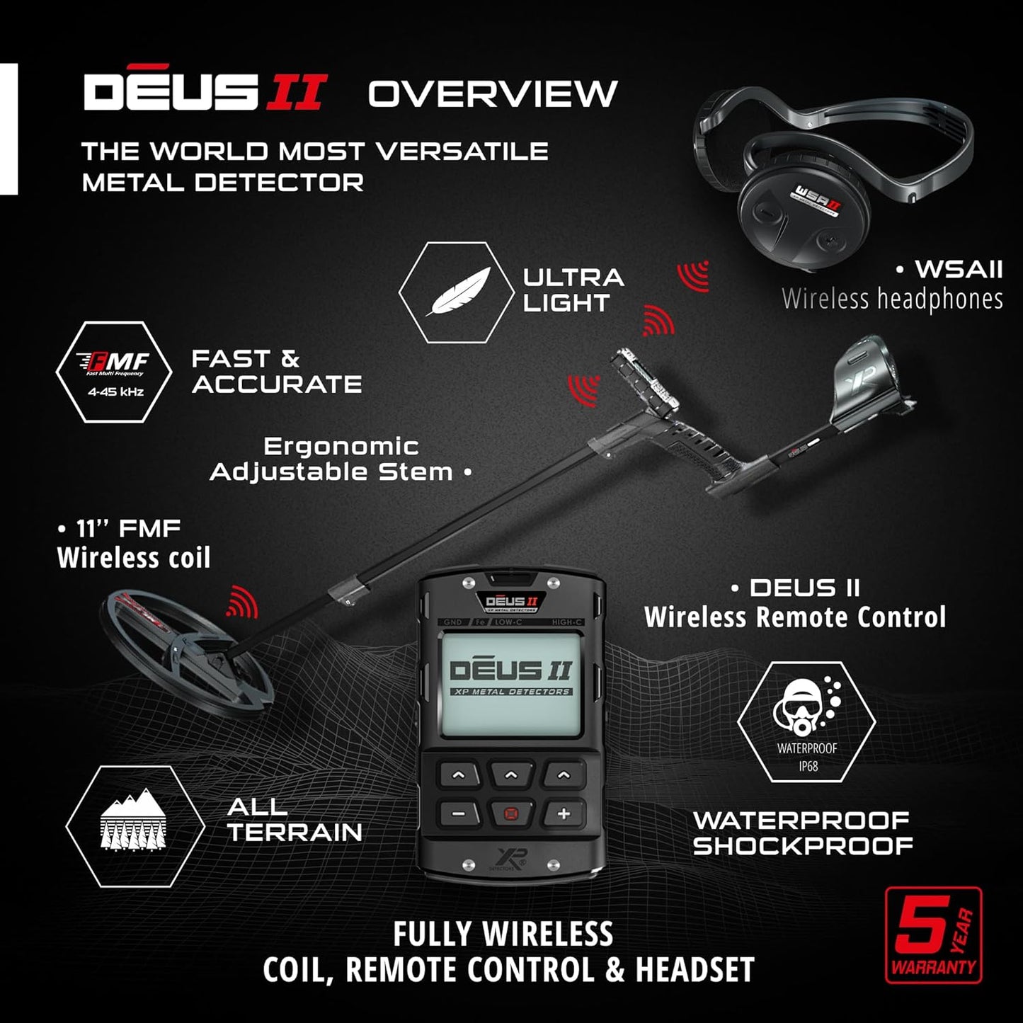 XP Metal Detectors Deus II - 11" FMF Coil with MI-6 pinpointer & WSAII Headphones Bundle - Waterproof and Fully Wireless - with Remote Control & S-Telescopic stem